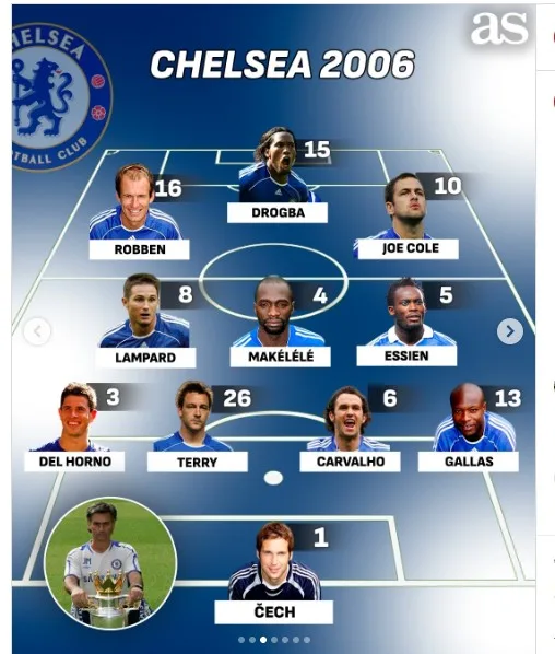 huan-luyen-vien-mourinho-va-thanh-cong-voi-chelsea-a12a