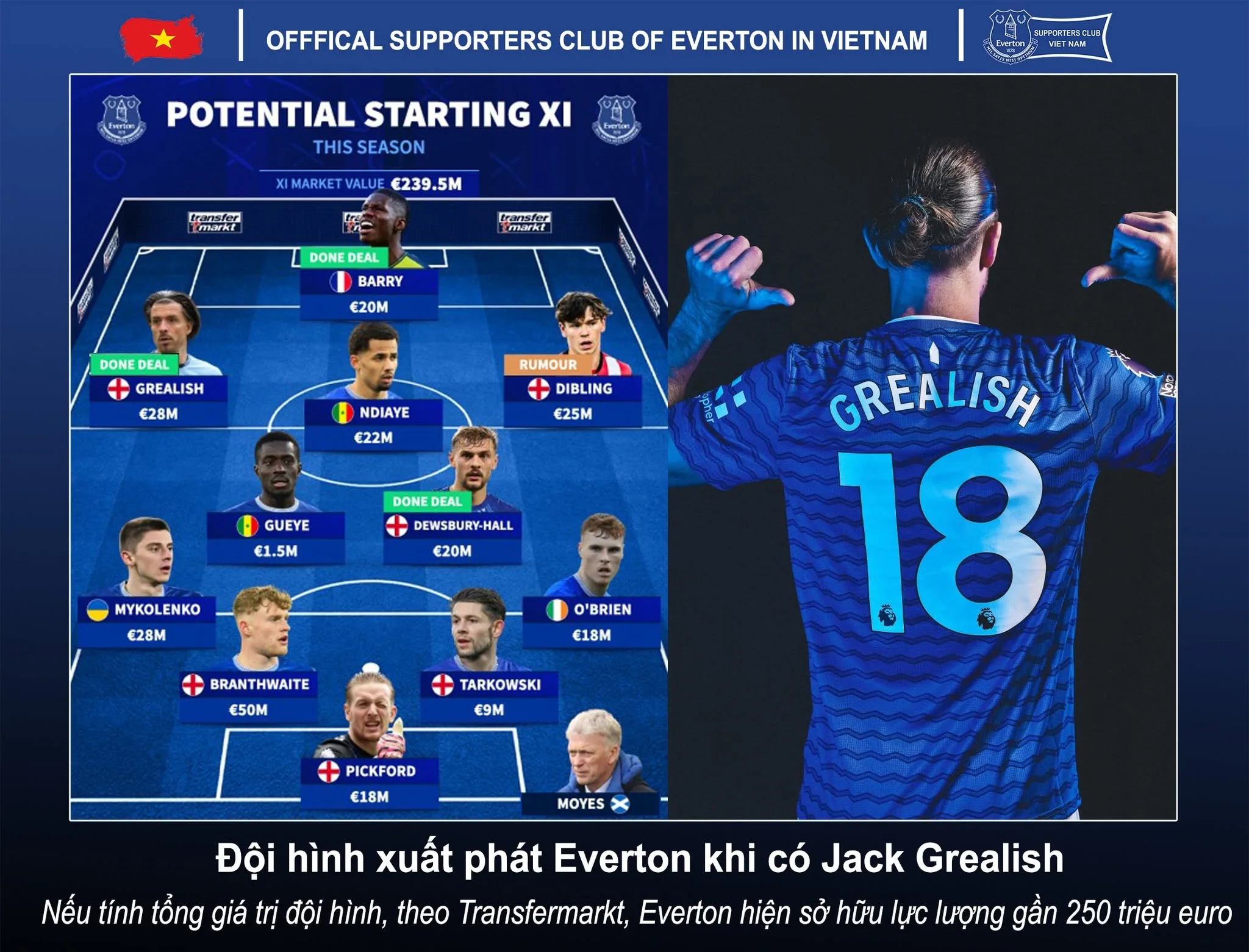 lich-su-cau-lac-bo-bong-da-everton-091